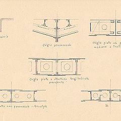 18-Tipi di chiglia  - 49